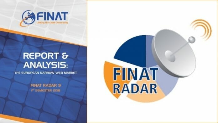 Finat, Finat Radar,