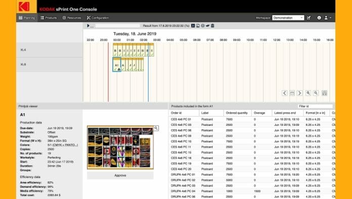 Kodak, Workflow, Prinergy Workflow, Prinergy Cloud,