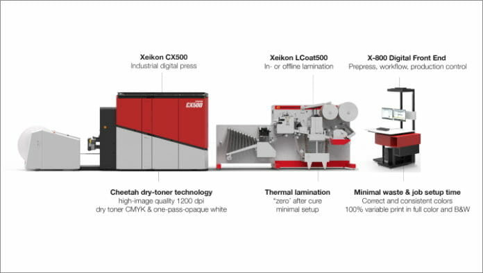 Xeikon, CS Labels, CX500, Standbeutel,