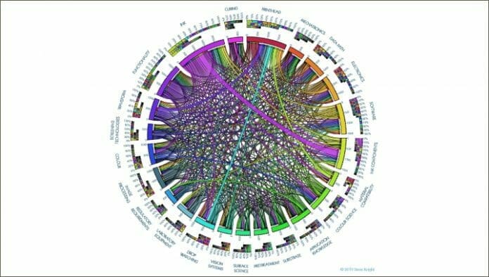 ESMA, TheIJC.com, Inkjet,