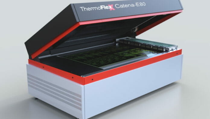 ThermoFlexX, Flexoplatten-Herstellung,