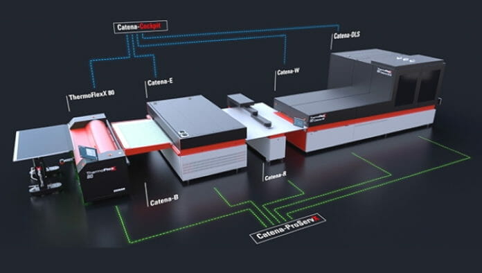 ThermoFlexX, Flint Group, Flexoplatten-Herstellung,