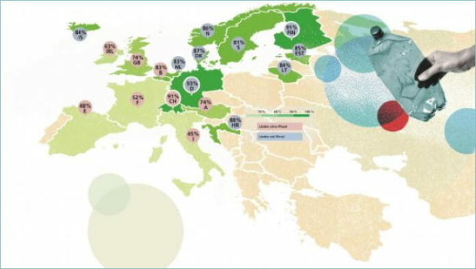 HSR, PET-Recycling, Recycling, Kunststoffrecycling,