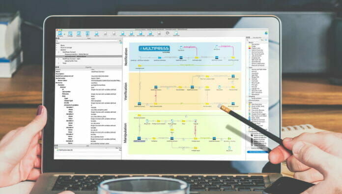 Dataline Solutions, Enfocus, Workflow,