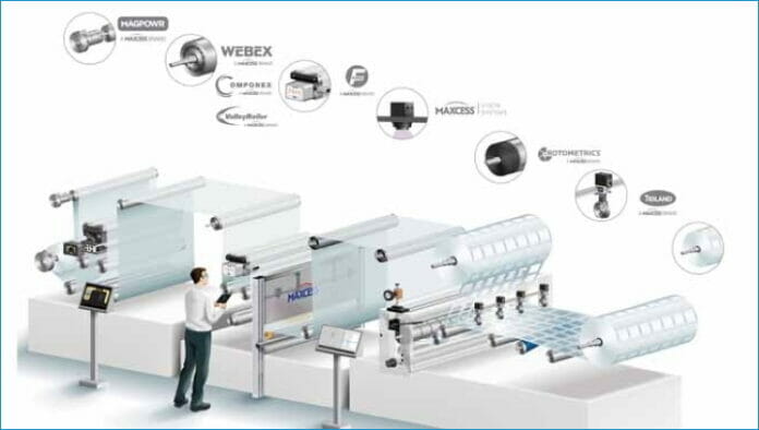 Maxcess, RotoMetrics, Fife, Tidland, Componex