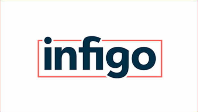 Infigo, Significans Automation, Workflow,