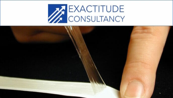 Excatitude Consultancy, Markstudien, Haftklebstoffe,