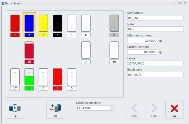 GSE Dispensing, Farbdosierung, Farbenhandling, Farbmischsystem, Farb