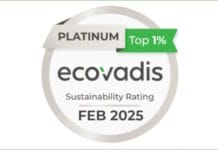 All4Labels, EcoVadis,