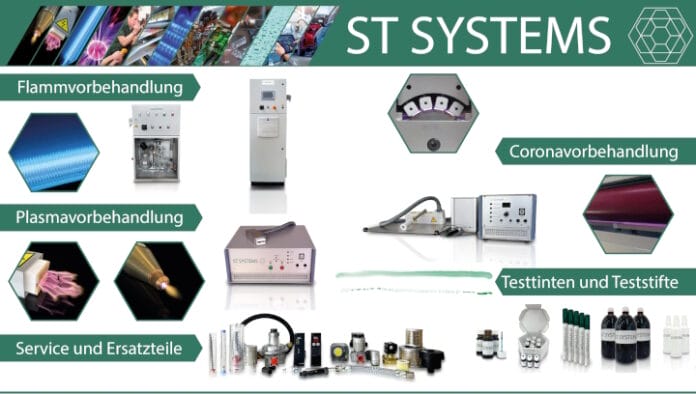 ST Systems, Koronavorbehandlung, Plasma-Technologie, Oberflächenbehandlung,